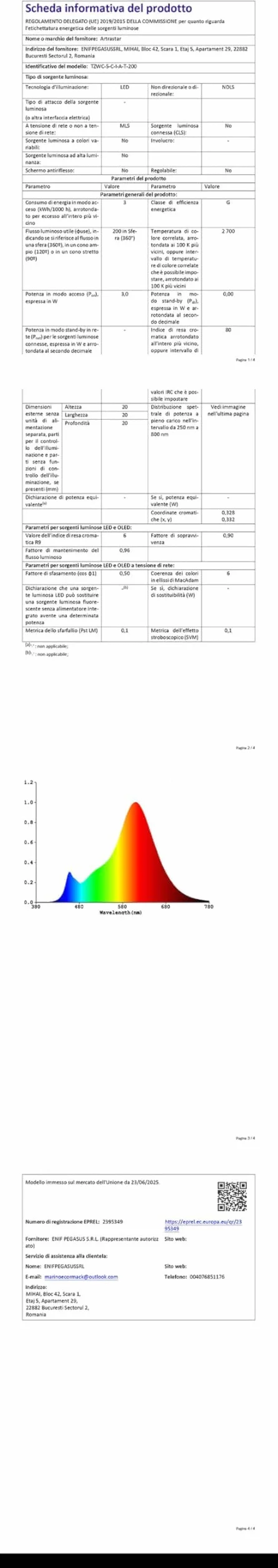 Kurtyna świetlna do wnętrz, 3 x 2 m, 200 diod LED, 8 trybów pracy, na firankę, ścianę, do sypialni, na wesele, imprezę i dekorację bożonarodzeniową