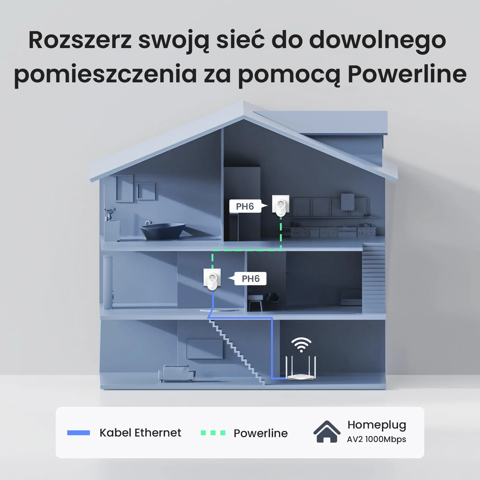 Tenda PH6 Powerline Adapter KIT AV1000 Gigabit 1000 Mbit/s Homeplug AV2 biały