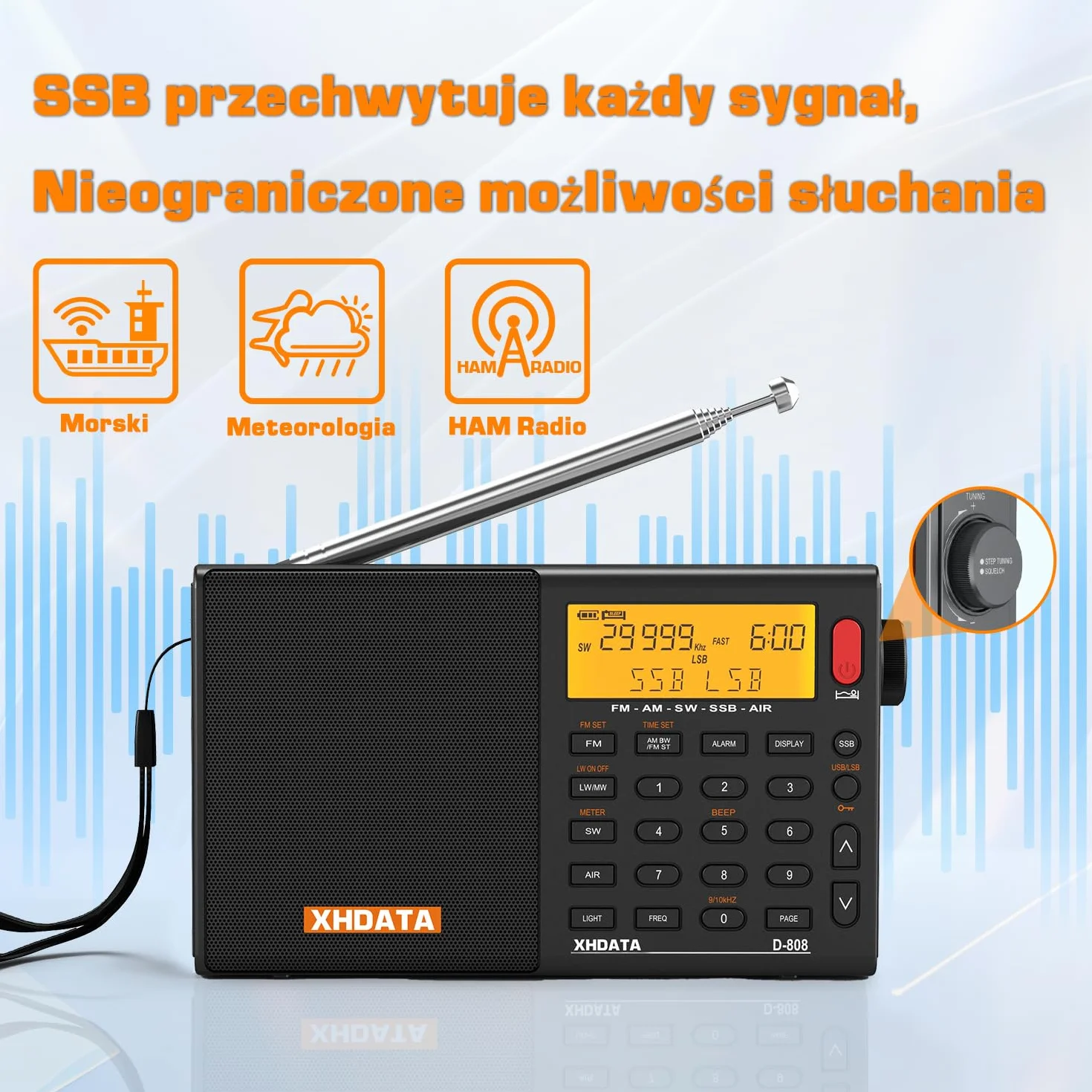 XHDATA D808 Przenośne radio cyfrowe FM Stereo MW SW LW SSB Airwave World Receiver RDS