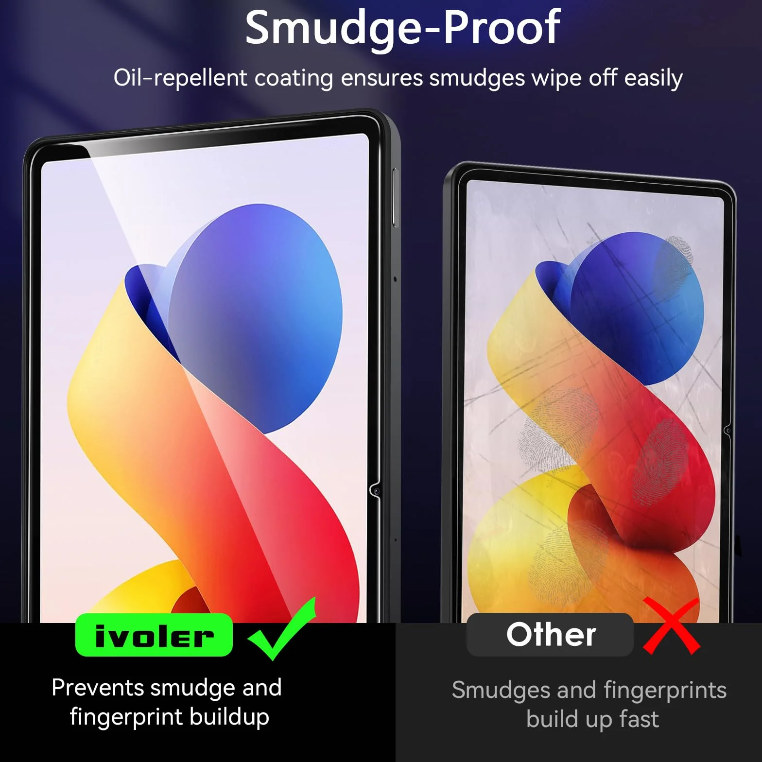 ivoler 2 sztuki folii ochronnej ze szkła ochronnego do Xiaomi Redmi Pad 2 Pro / Poco Pad M1 / Redmi Pad Pro 4G / 5G / Poco Pad 12,1 cala, szkło pancerne o twardości 9H, folia odporna na zarysowania