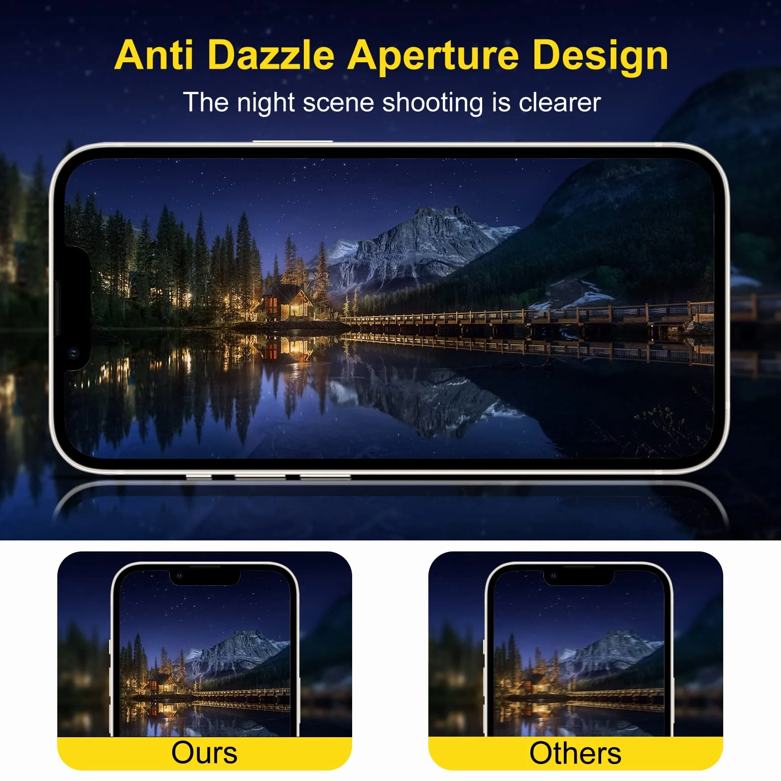 Osłona obiektywu aparatu iPhone 13 6.1" i 13 mini 5.4" HD Przezroczysta Antyrysunkowa 3 sztuki