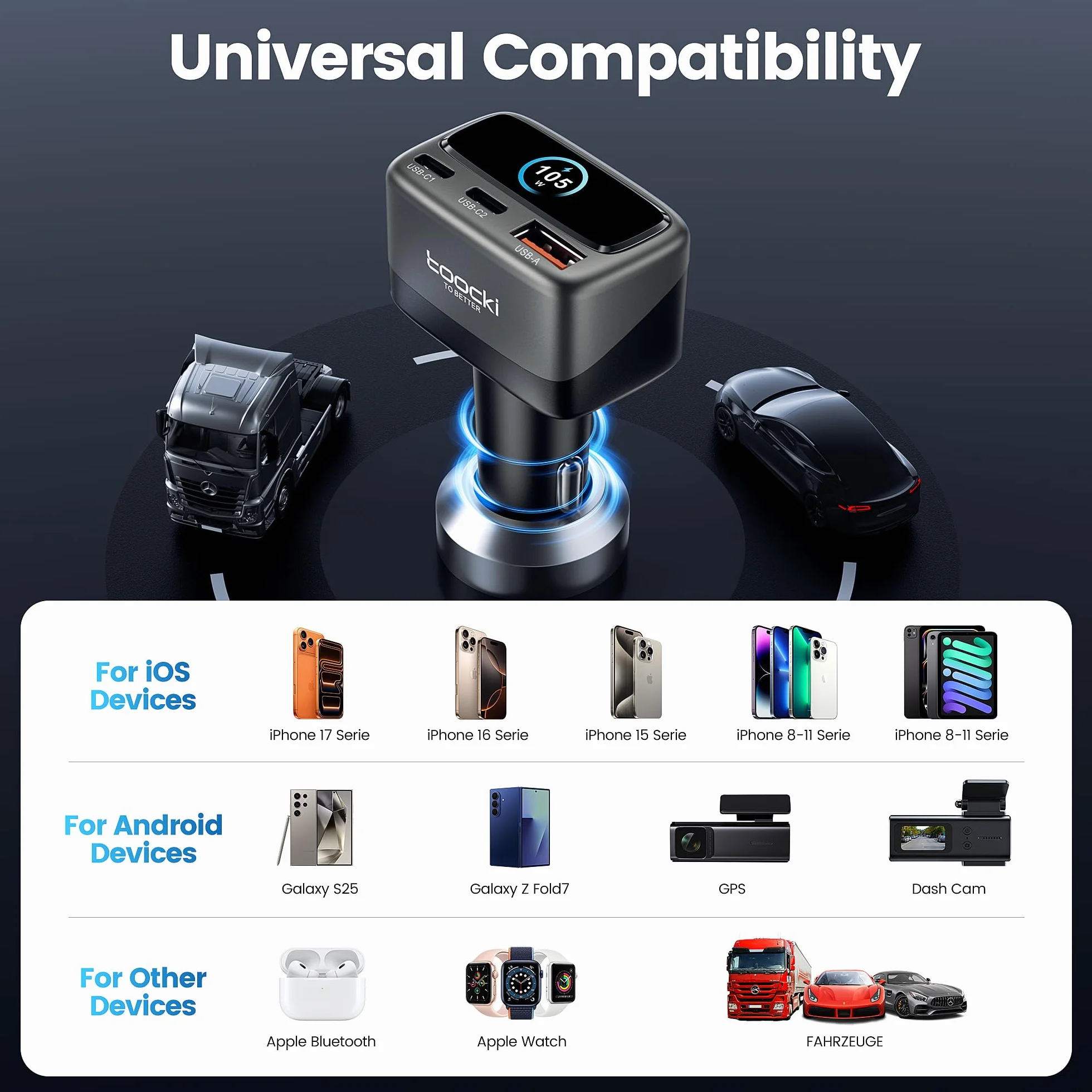 toocki Ładowarka samochodowa USB C 105 W z inteligentnym wyświetlaczem cyfrowym, szybkie ładowanie 1 USB-A i 2 USB-C (45 W MAX)