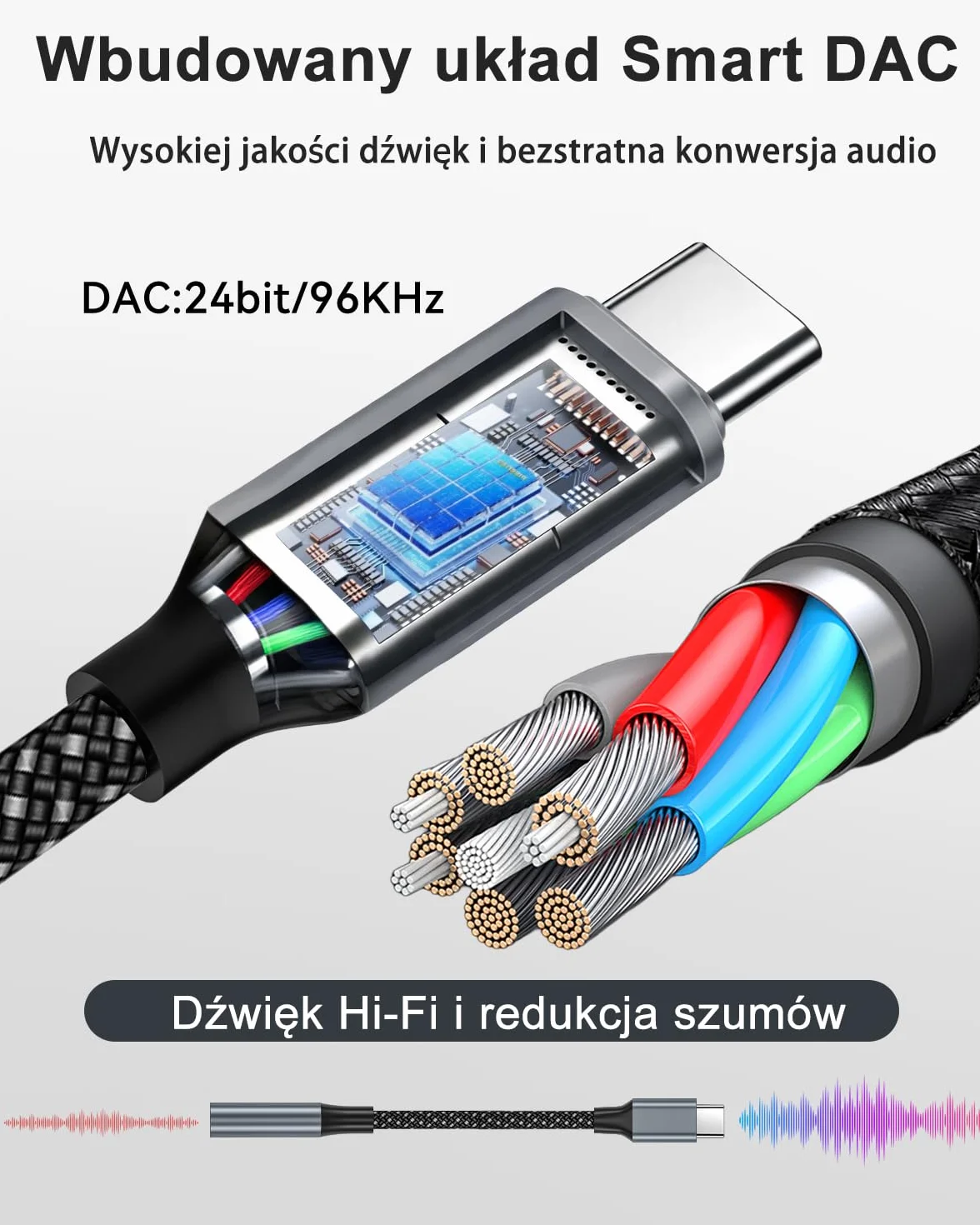 Adapter USB C na Jack 3,5 mm 2 sztuki z chipem DAC dla iPhone 17 Air/16 15 Pro Max iPad Pro Macbook Galaxy