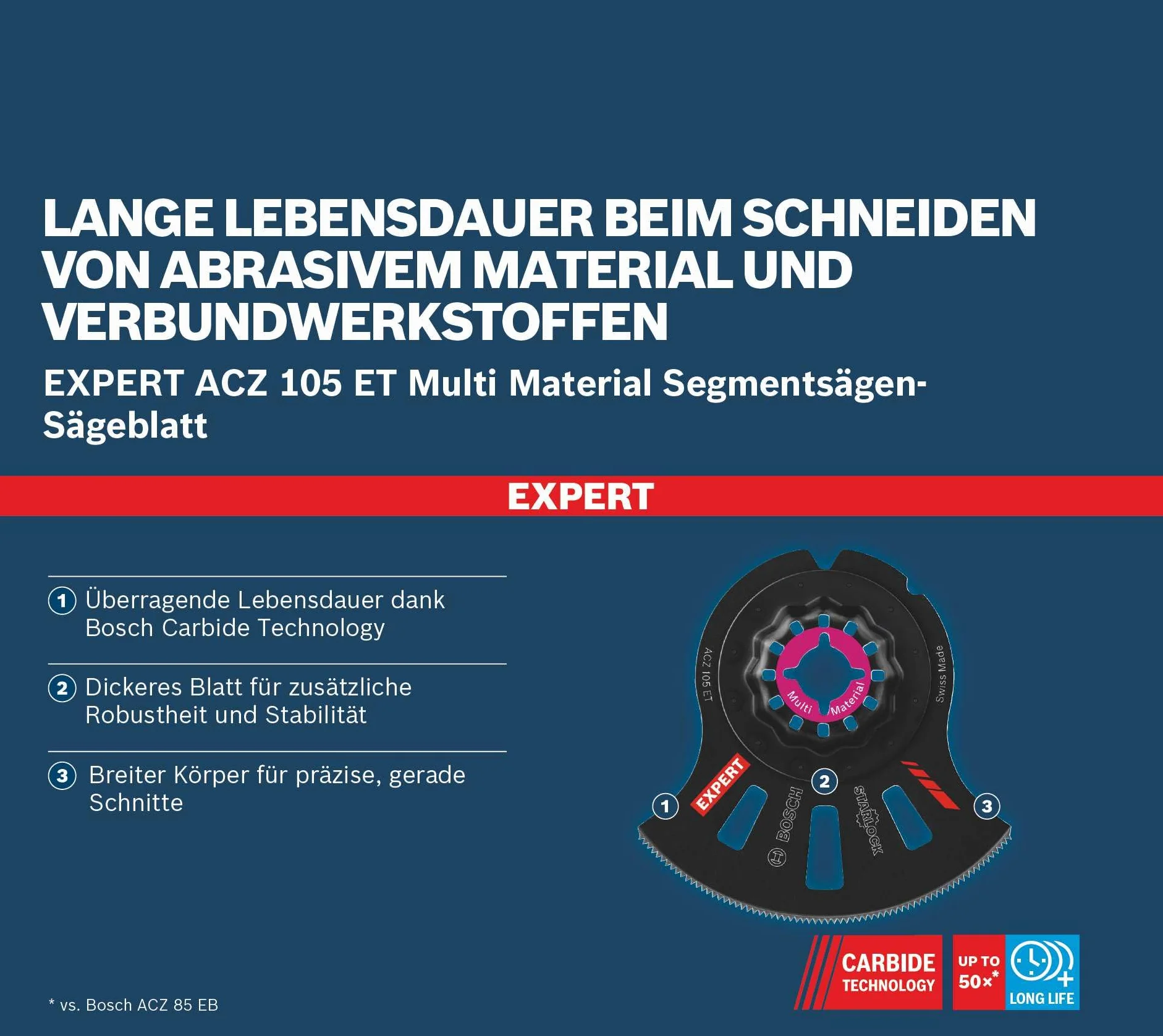 Bosch 1x Brzeszczoty segmentowe EXPERT Multi Material ACZ 105 ET (do Tworzywa włókniste GFK, CFK, Cegła, Ø 105 mm, Professional Akcesoria Narzędzie wielofunkcyjne)