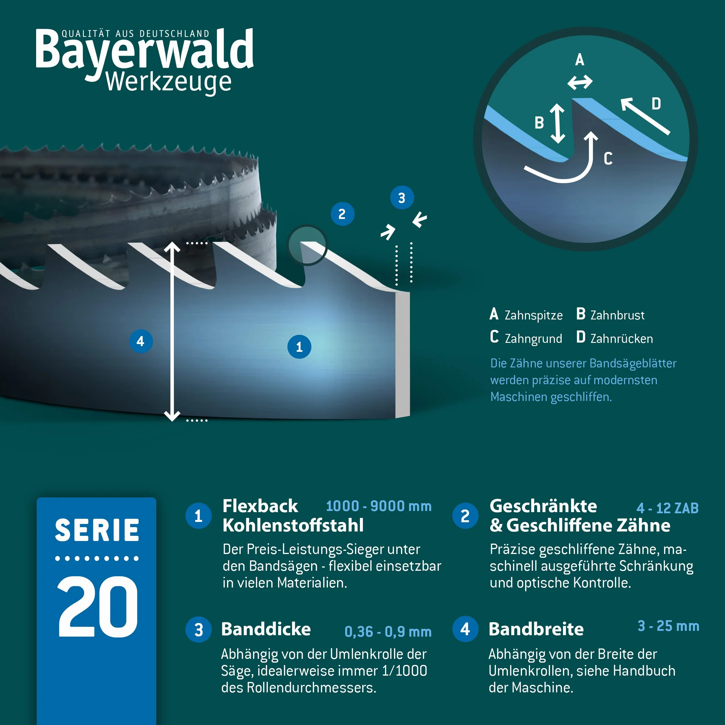 Bayerwald brzeszczot taśmowy ze stali narzędziowej – 1790 x 6 x 0,36 x 6 / drewno, metale nieżelazne, tworzywo sztuczne, cienkie blachy/taśma do piły pasuje do Holzstar i wielu innych.