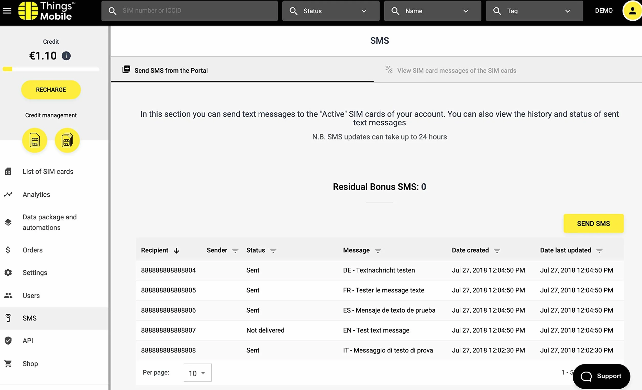 PREPAID karta SIM do IOT i M2M - Things Mobile - z ogólnoświatowym zasięgiem sieci i siecią wielu dostawców GSM/2G/3G/4G. Bez kosztów stałych i bez daty ważności. 10 € saldo w zestawie