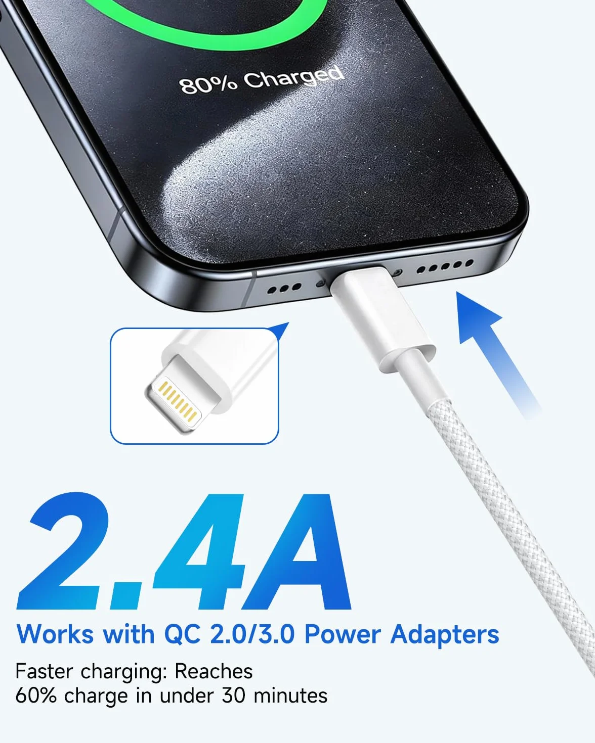 Apple MFi Certyfikowany Kabel Ładowarki Lightning 1M 2Pack Szybki Ładowanie USB dla iPhone 14/13/12/11 Pro Max/XS/XR/8/iPad