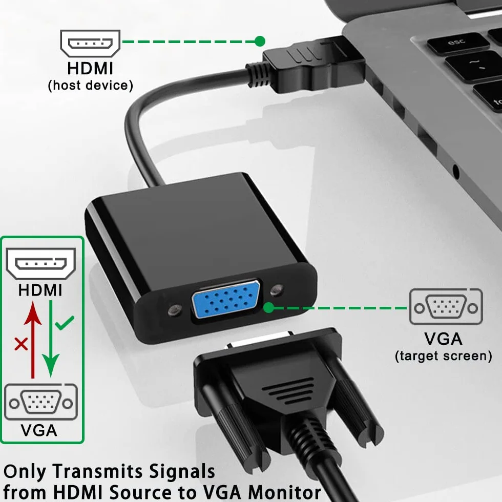 Adapter HDMI na VGA (męski na żeński) do komputera, komputera stacjonarnego, laptopa, komputera, monitora, projektora, HDTV, Chromebooka, Raspberry Pi, Roku, Xbox i innych urządzeń (1
