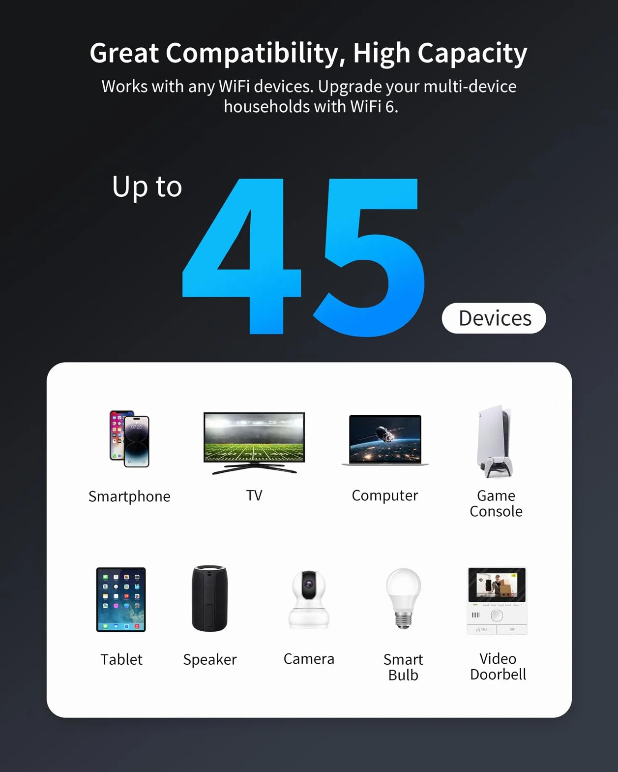 BrosTrend WiFi 6 AX3000 Wzmacniacz sygnału WiFi, wzmacniacz zasięgu WiFi, wzmacniacz szerokopasmowego WiFi z portem Gigabit, dwupasmowy bezprzewodowy wzmacniacz internetu, łatwa instalacja, WPS