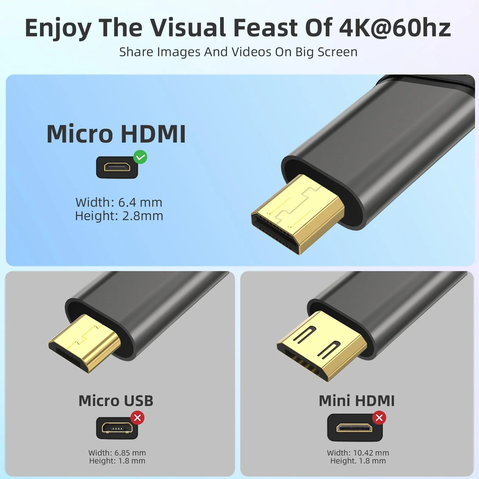 Adapter Micro HDMI na HDMI 4K 60Hz 3D 1080P Typ D do A kabel obsługuje Ethernet HDR ARC kompatybilny z Raspberry Pi 5/4 Hero A6300 A6400 Yoga