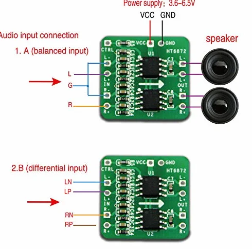 Wzmacniacz różnicowy HT6872 2 x 3 W klasa D moduł audio 3,6-6,5 V