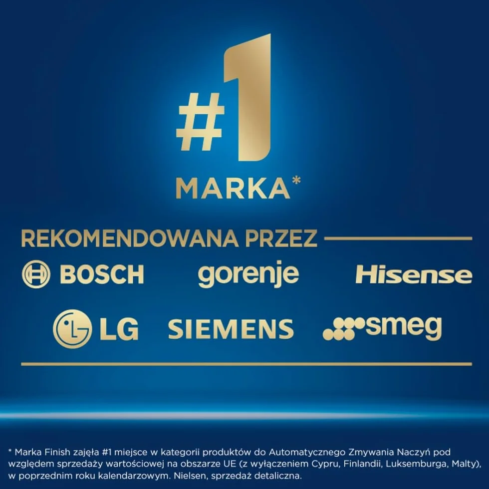Kapsułki do zmywarki FINISH Quantum All in 1 Lemon 150szt