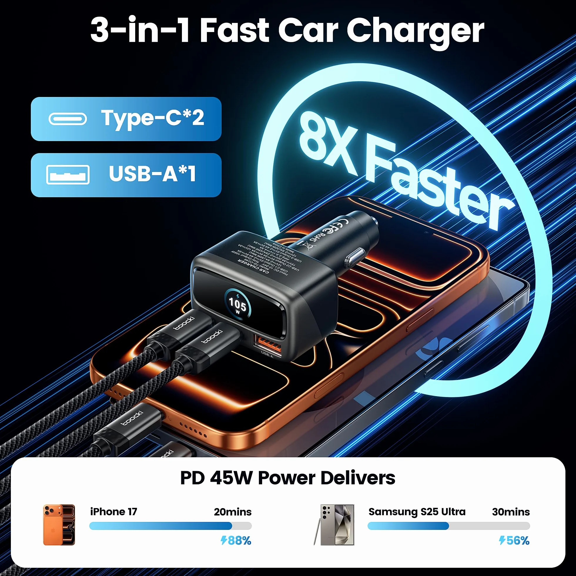 toocki Ładowarka samochodowa USB C 105 W z inteligentnym wyświetlaczem cyfrowym, szybkie ładowanie 1 USB-A i 2 USB-C (45 W MAX)