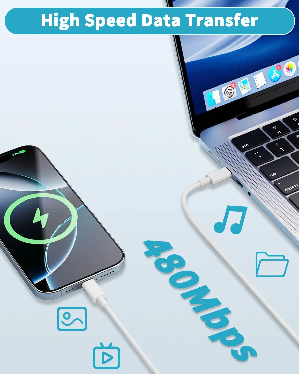 Kabel USB C Lightning 3M [Certyfikatem MFi], Kable Ładowarki iPhone USB C do Szybkiego Ładowania Kabel Type C Szybkie Ładowanie do Lightning dla iPhone 14/13/12/11/X/XS/XR/8/7/iPad/AirPods