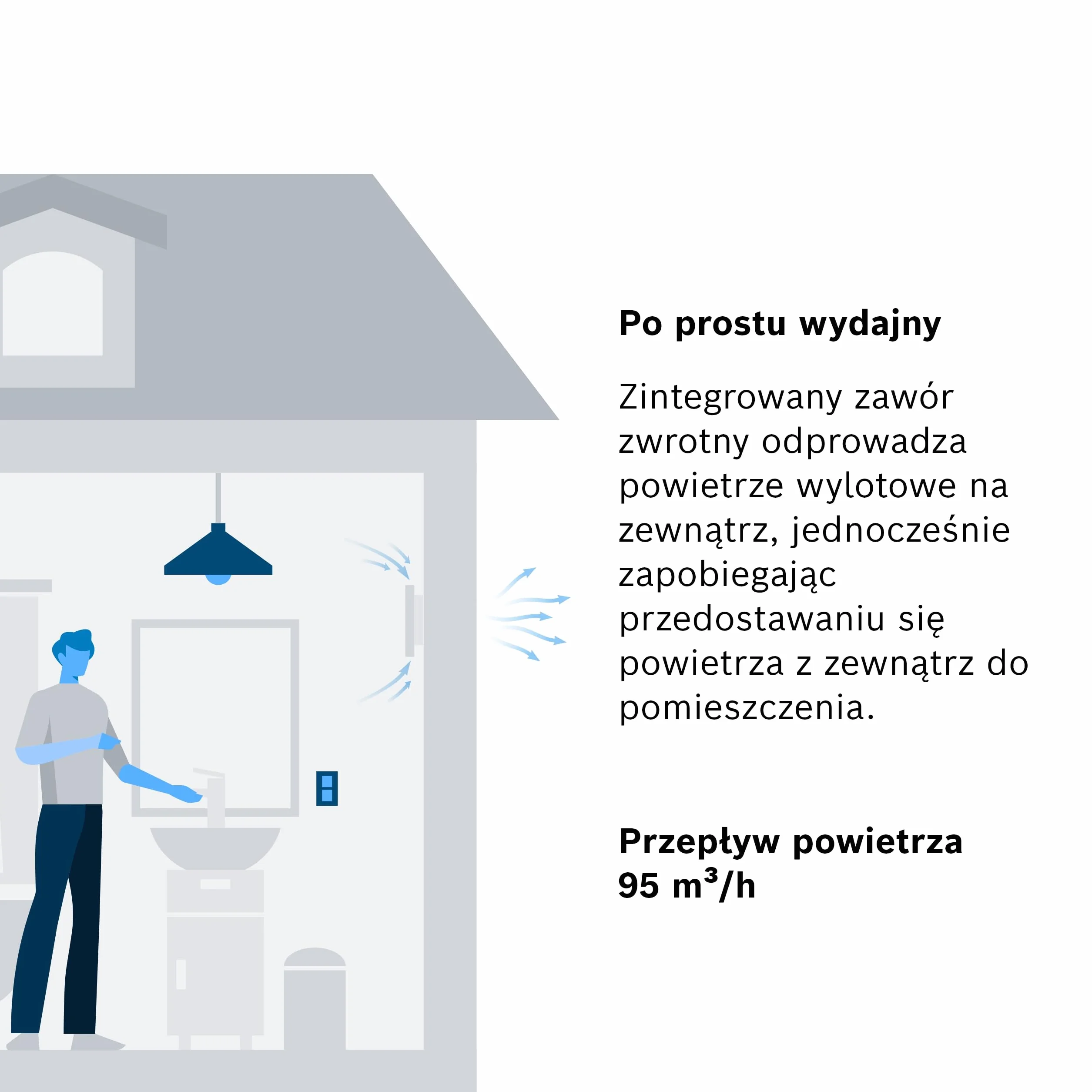 Bosch Wentylator Wyciągowy do Łazienki 1500 W 100 - Do Wentylacji w Łazience i Toalecie, Przeciw Wilgoci i Pleśni - Z Włącznikiem Światła - Średnica 100mm