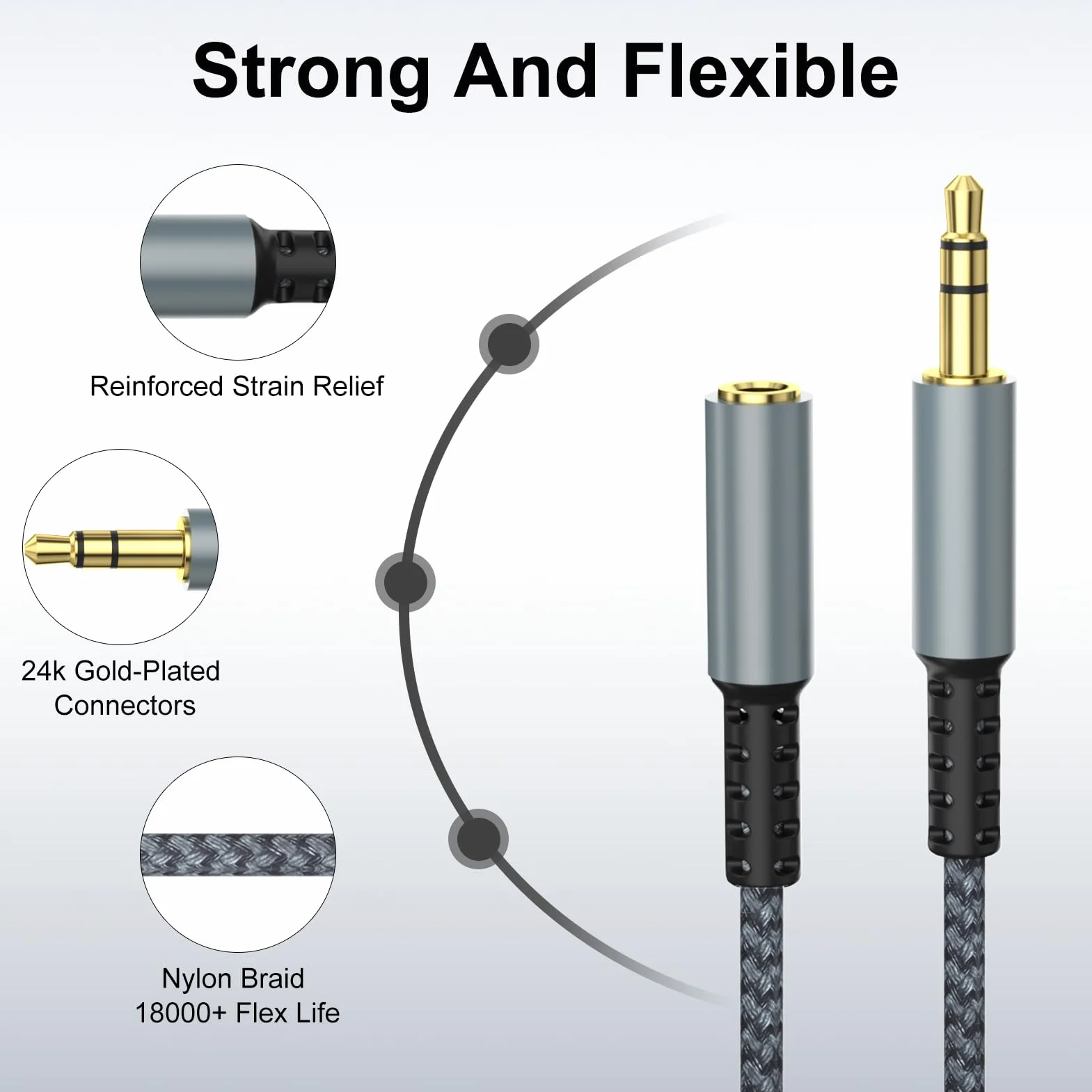 Przedłużacz Jack 5 m nylonowy pleciony 3,5 mm stereo audio AUX