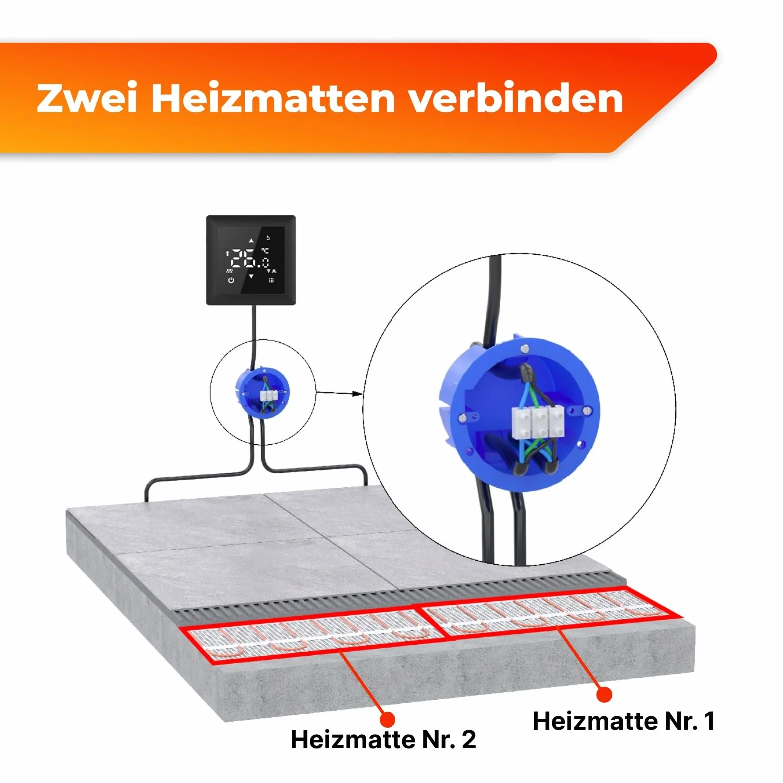2 x maty grzewcze WARMON CLASSIC 150 W/m² (12 + 8 m²) w zestawie termostat pokojowy TS 25 analogowy - 20 m², termostat: , rozmiar maty: 1,5 m²