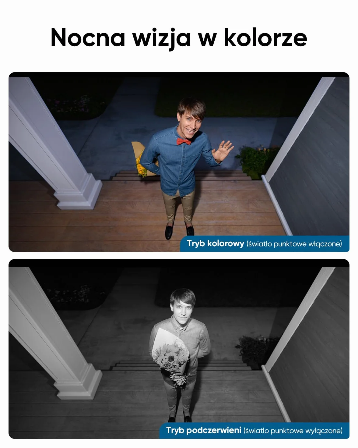 eufy Security eufyCam 2C Pro+Panel słoneczny, kamera do monitoringu zewnętrznego, rozdzielczość 2K, bateria 180 dni, kompatybilna z HomeKit, IP67, zestaw kamer do monitoringu zewnętrznego 2+1