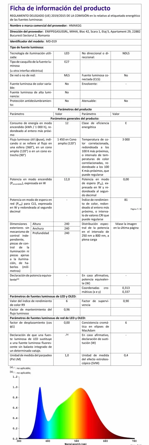 QEGY Lampa łazienkowa LED do lustra z przełącznikiem, IP44, lampa łazienkowa do lustra z czujnikiem ruchu, 6000 K, lampa łazienkowa, oświetlenie do makijażu, lampa ścienna ze stali nierdzewnej, automatyczne wyłączanie, 29 cm 6 W