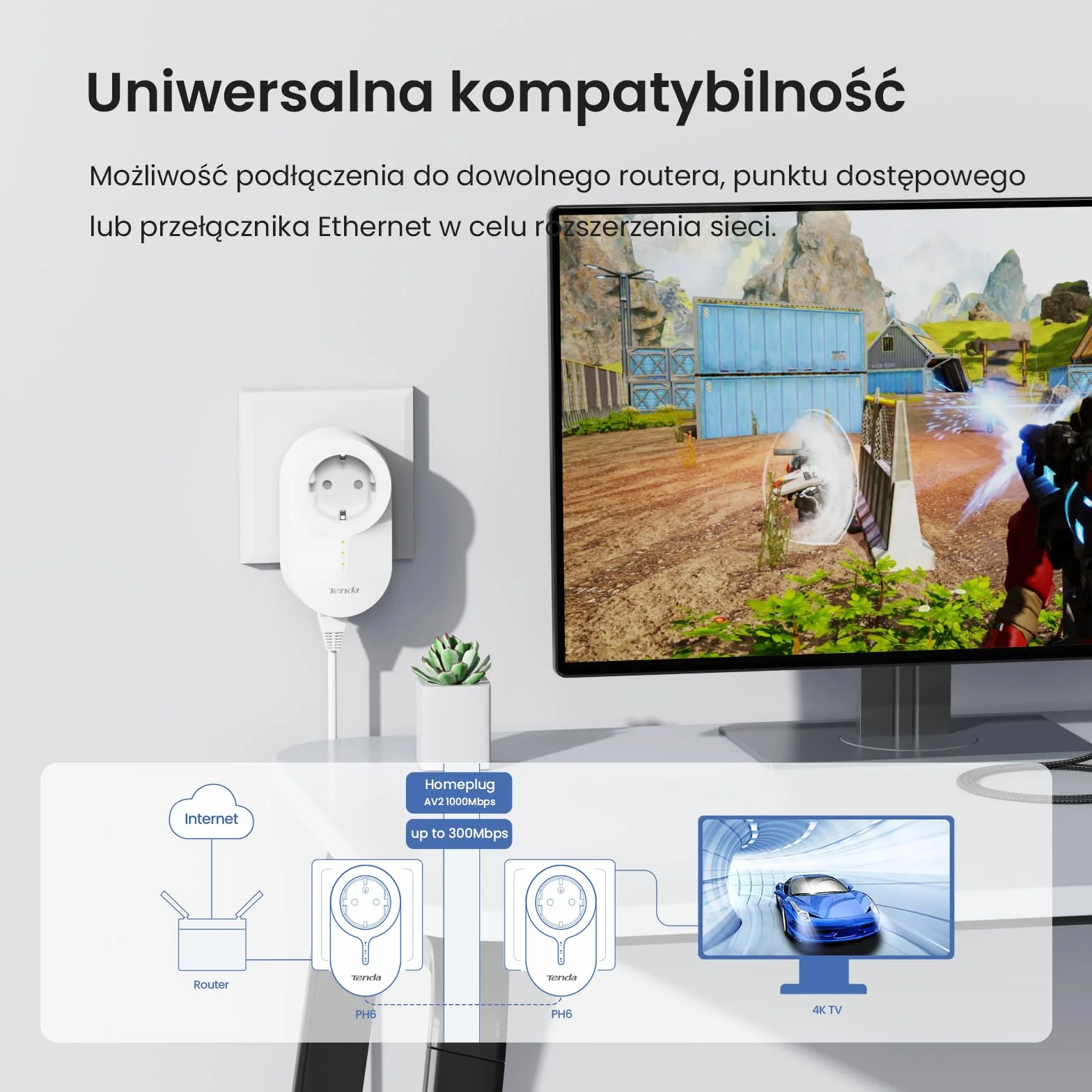 Tenda PH6 Powerline Adapter KIT AV1000 Gigabit 1000 Mbit/s Homeplug AV2 biały