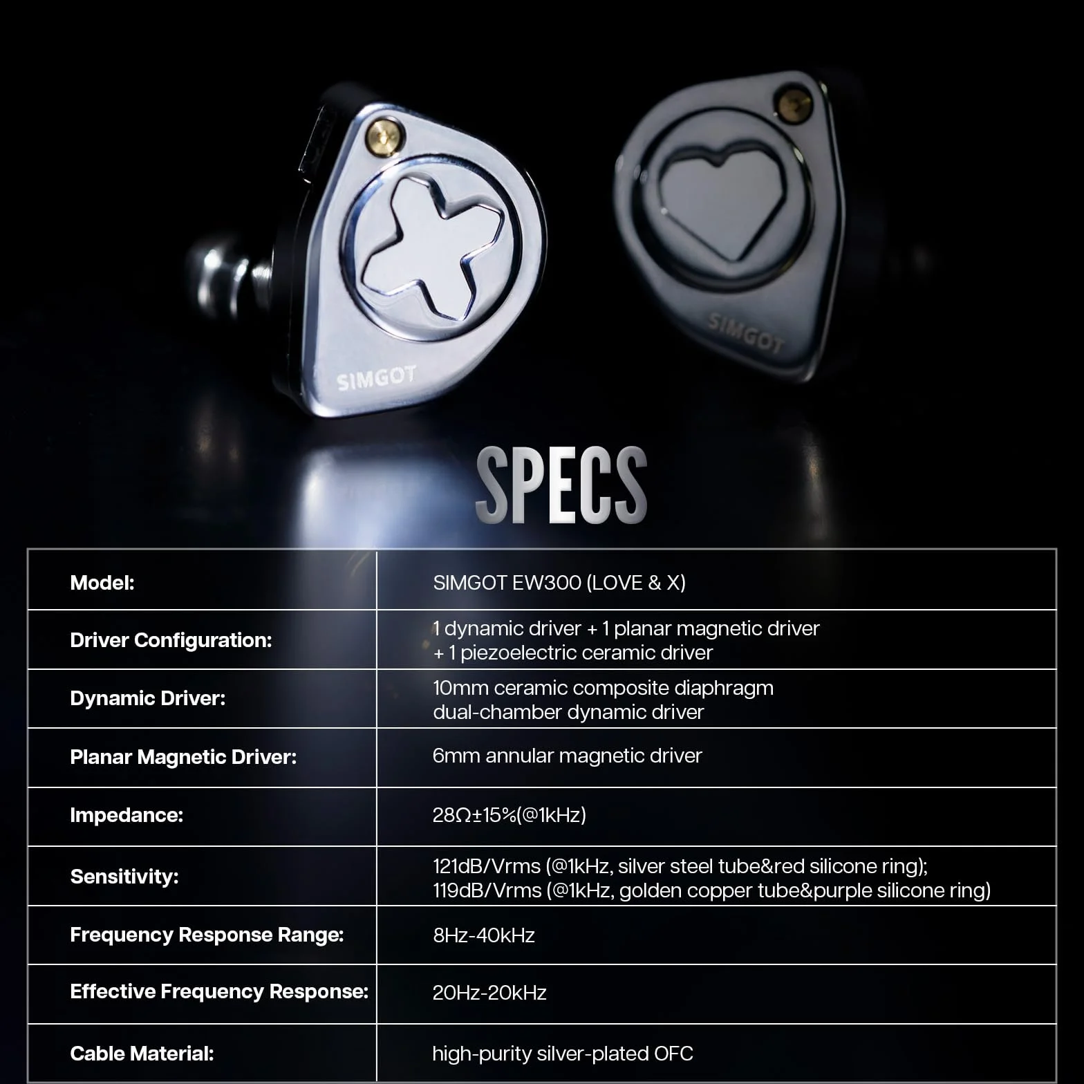 Linsoul SIMGOT EW300 1DD+1Planar+1PZT hybrydowy sterownik douszny, przewodowe słuchawki douszne IEM, słuchawki douszne do gier z odłączanymi dyszami, posrebrzany kabel OFC IEM (edycja standardowa)