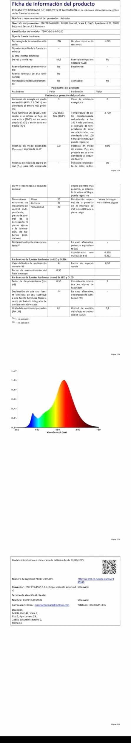 Kurtyna świetlna do wnętrz, 3 x 2 m, 200 diod LED, 8 trybów pracy, na firankę, ścianę, do sypialni, na wesele, imprezę i dekorację bożonarodzeniową