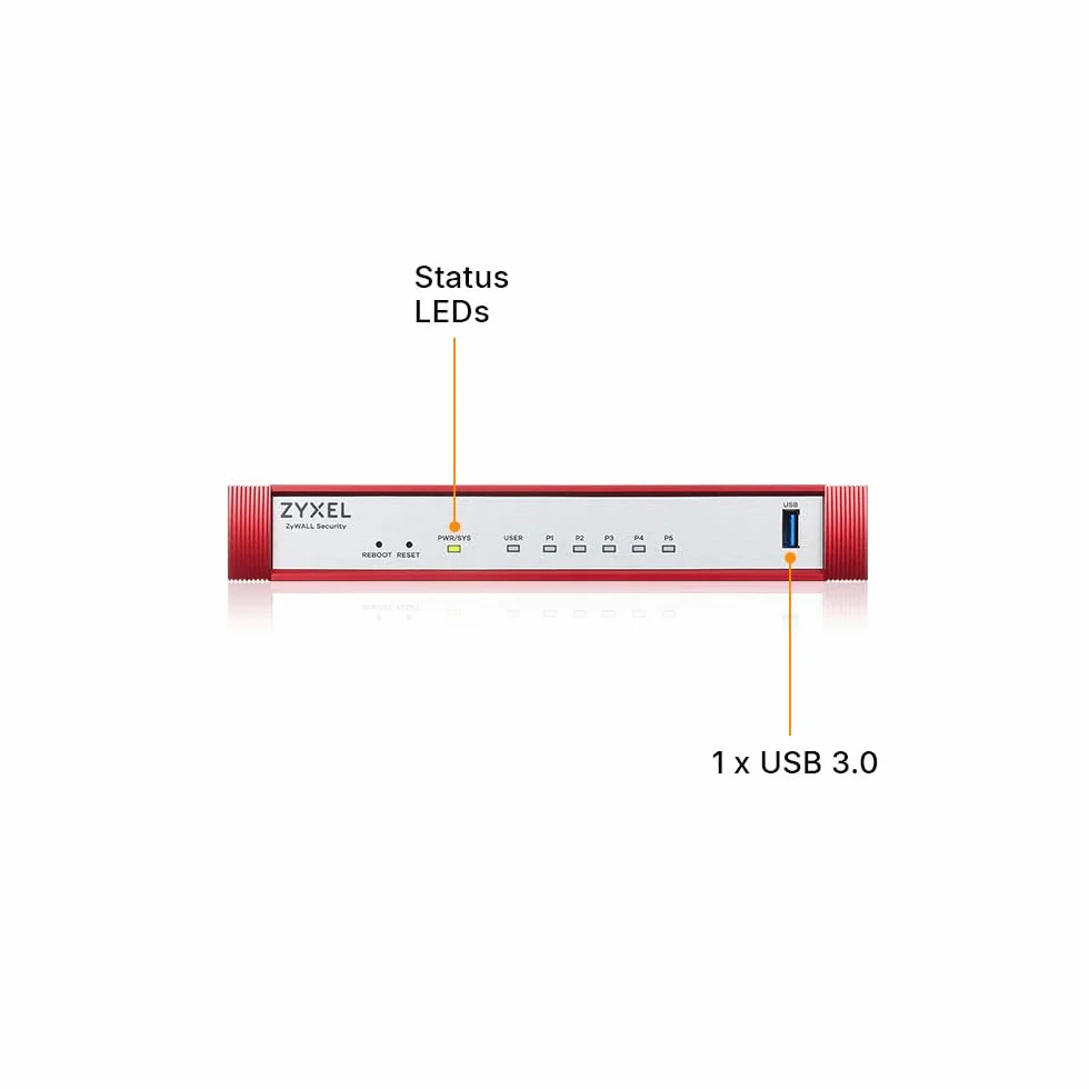Zyxel USGFLEX50H Cyber Security Firewall 15 Users Nebula Cloud UTM Gold 1-Year