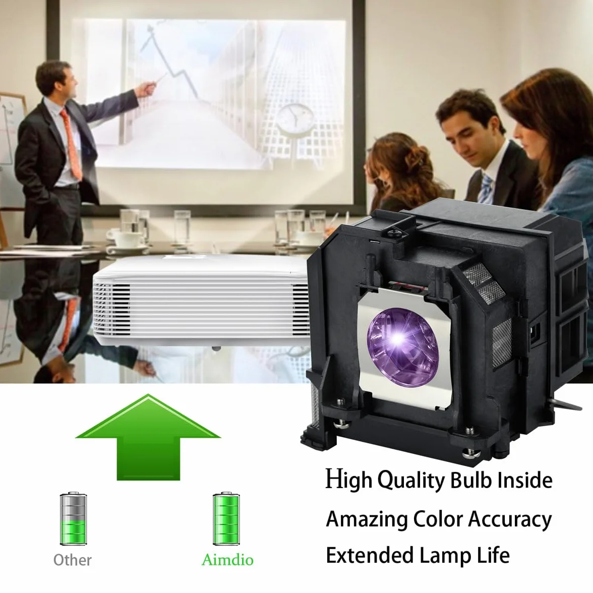 EPSON ELPLP91 V13H010L91 Żarówka projektora do EB-685Wi EB-685W EB-695Wi EB-680S EB-680 EB-685WS EB-685WT EB-695Wi