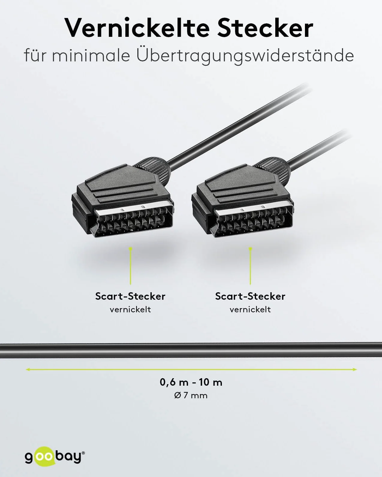 Goobay Kabel Scart 2 m, 21-biegunowy, czarny
