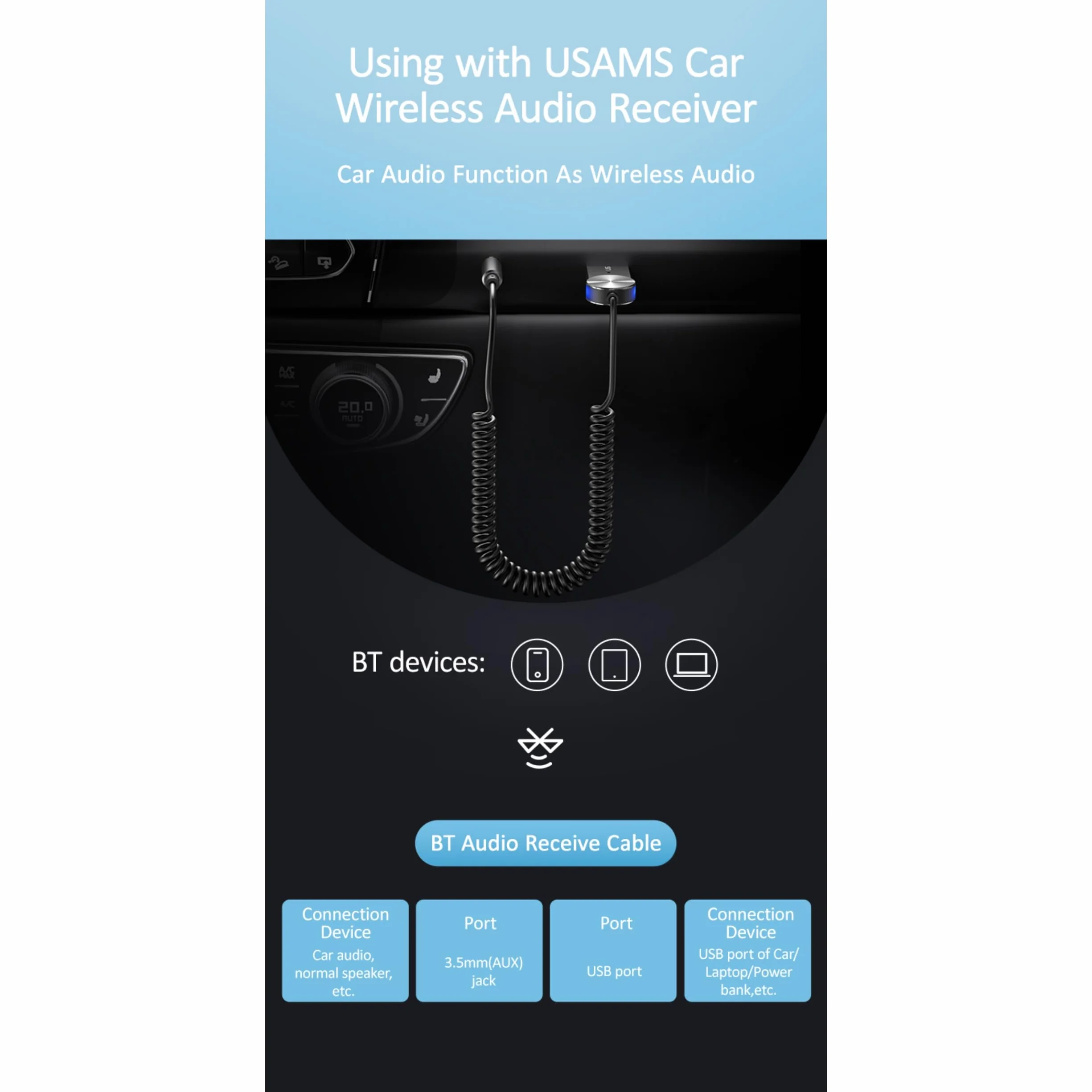 P4Y Bezprzewodowy Adapter Audio Samochodowy Bluetooth 5.0 Jack 3,5 mm AUX USB Wbudowany Mikrofon
