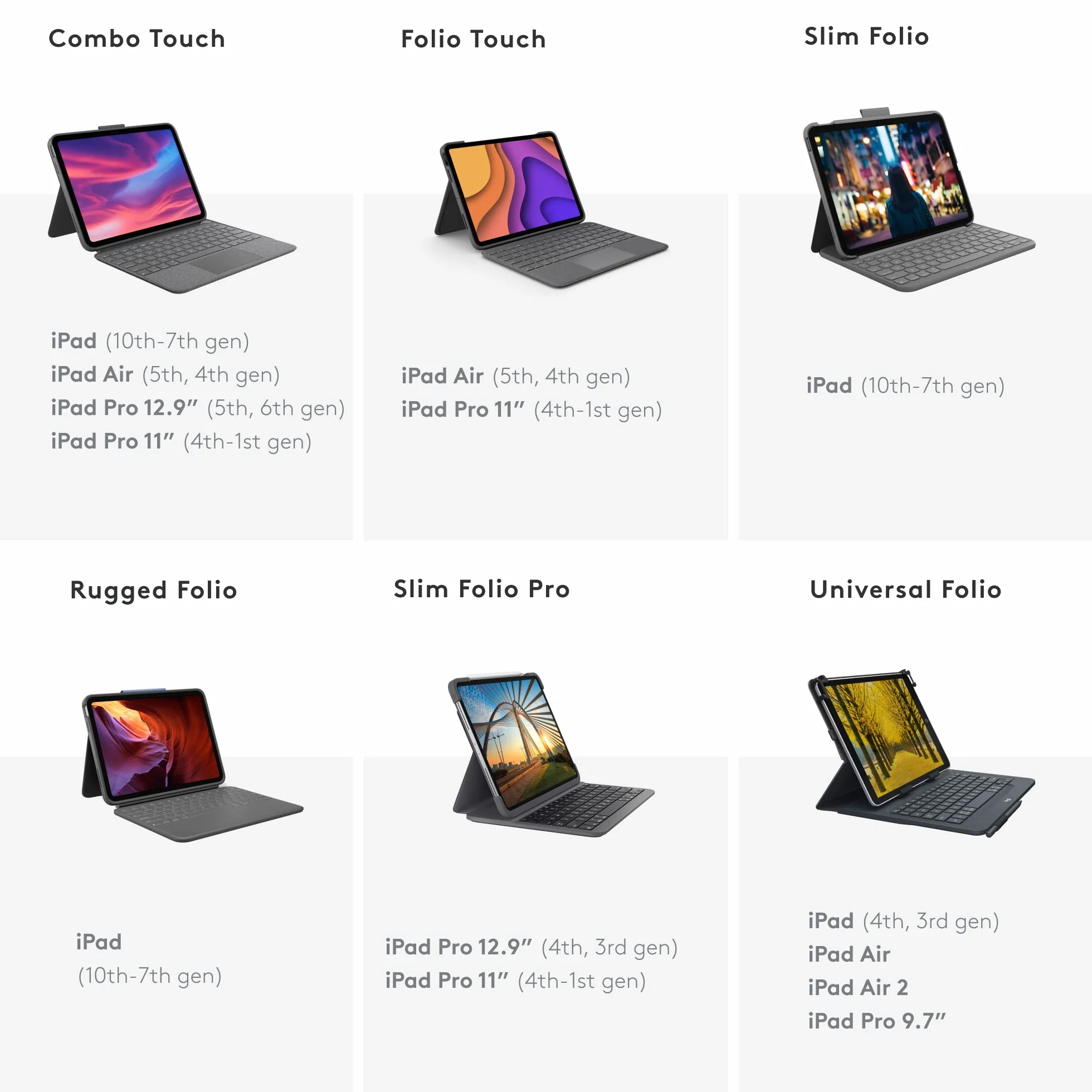 Logitech Combo Touch etui klawiatura iPad 10. generacji szary układ włoski