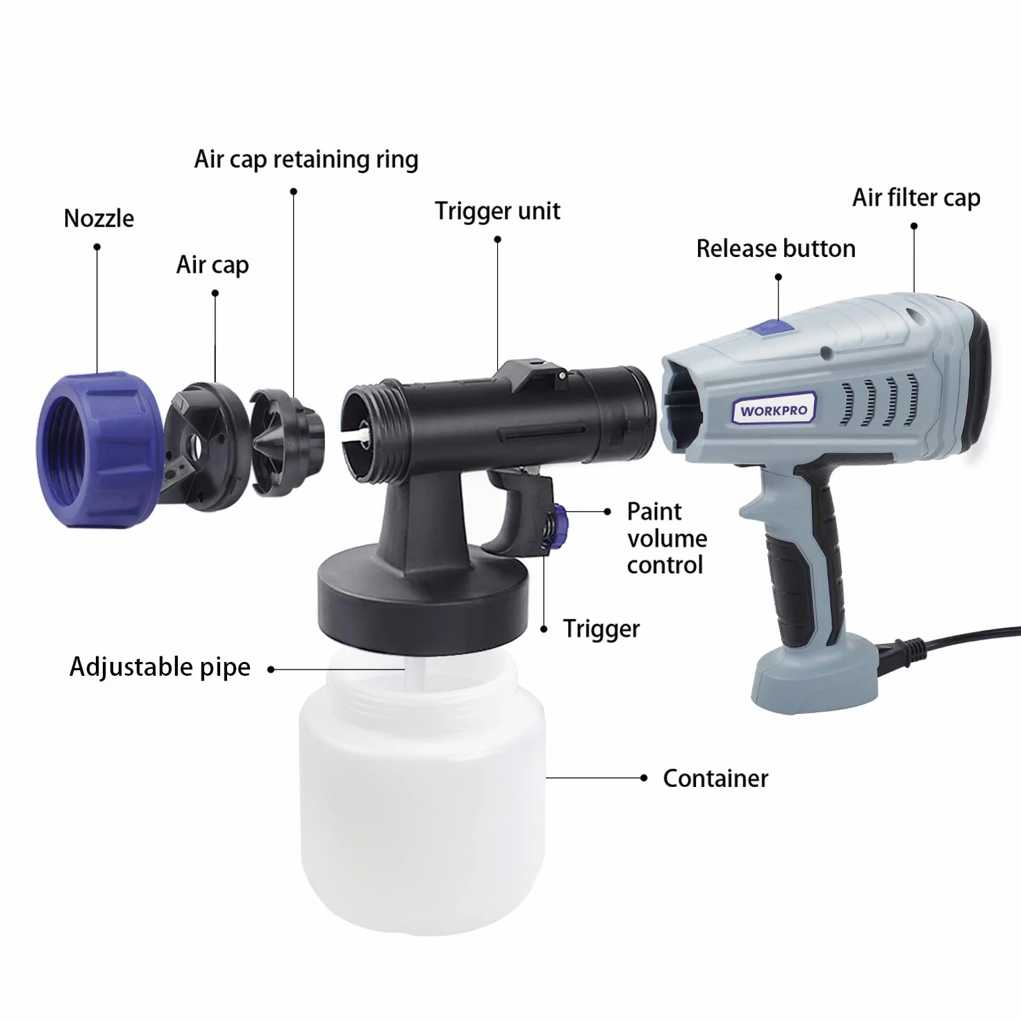 WORKPRO System Natryskowy 1200 ml/min, Elektryczny Pistolet HVLP 550 W 840 ml, Ze Zdejmowanym 3 Wzorami Natrysku, Do Lakieru/Farby Ściennej