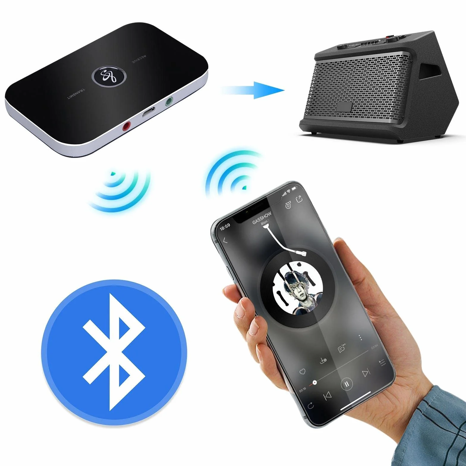 Aicharynic Adapter Bluetooth 5.0 2 w 1 nadajnik odbiornik audio AUX 3,5 mm RCA bezprzewodowy stereo