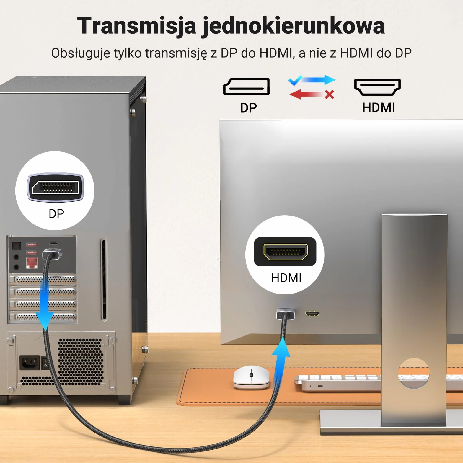 UGREEN 4K@30Hz DP do HDMI Kabel, Jednokierunkowa Transmisja, Aluminiowa Taśma w Oplocie, Kabel Displayport do HDMI do Gier na Wielu Ekranach, Kompatybilny z Monitorem, Projektorem, HDTV, Laptopem（2M）