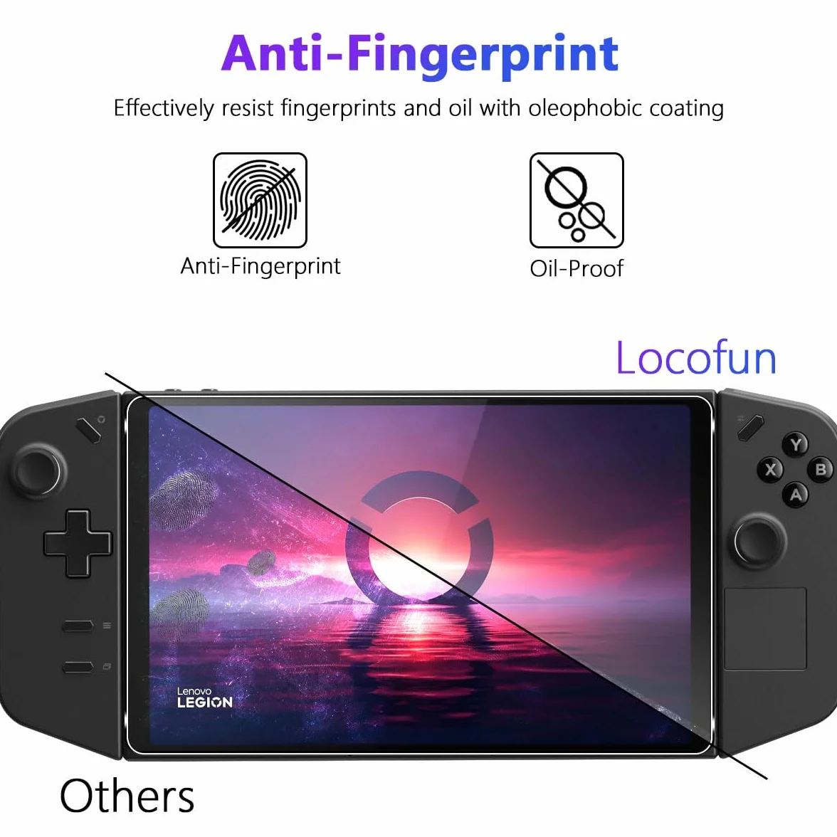 Locofun 2 sztuki folii ochronnej do Lenovo Legion Go Gaming 8,8" szkło pancerne 9H HD