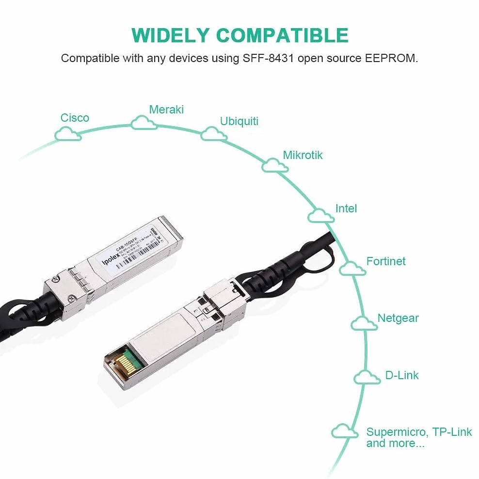 ipolex Kabel miedziany 10 G, SFP+ DAC, 10 GBASE-CU Direct Attach, 10 Gb/s, pasywny kabel Twinax kompatybilny z Cisco, Ubiquiti, Meraki, Microtik, Intel i innymi. 0,5 metra