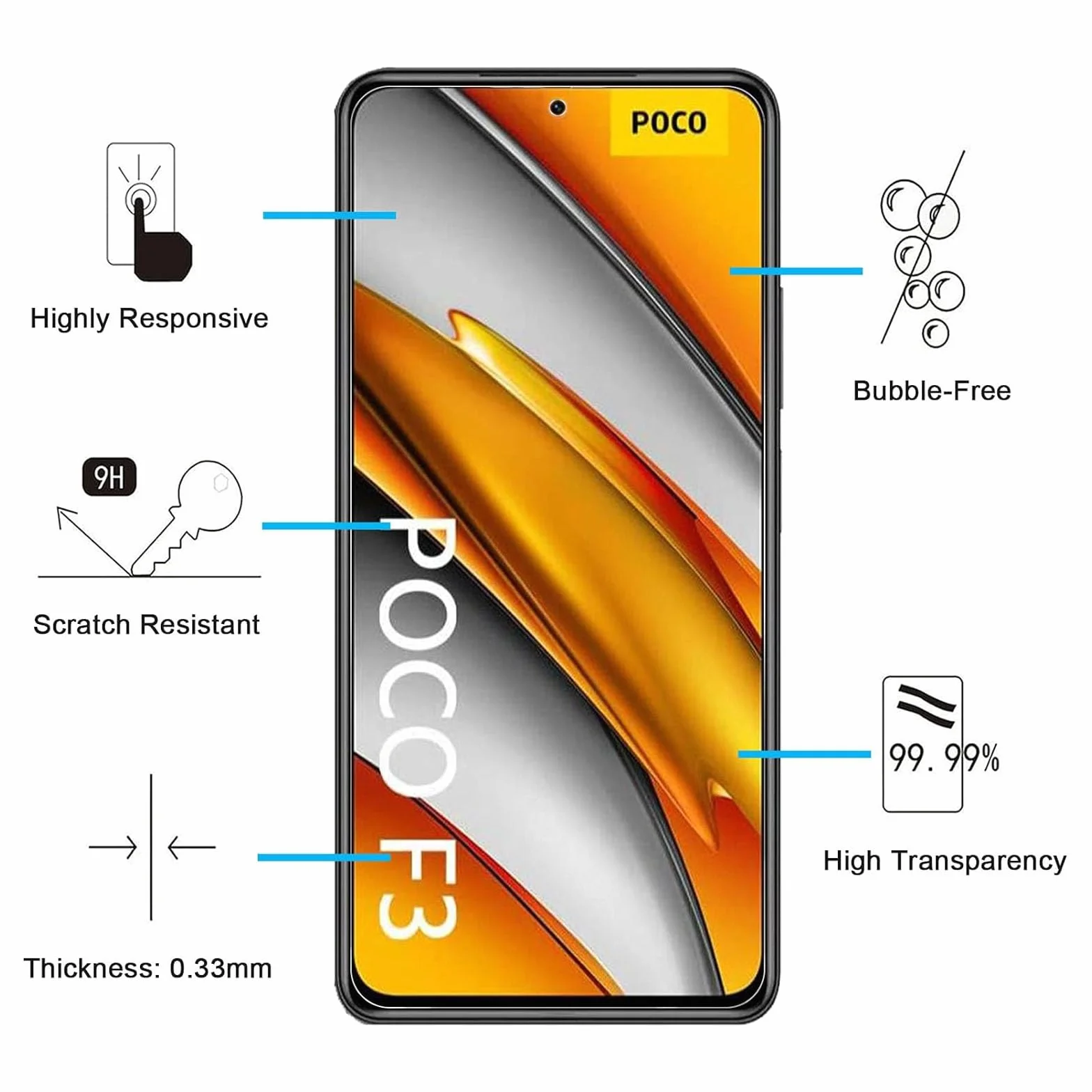 Xiaomi Poco F3 Szkło Hartowane i Folia Ochronna Ochraniacz Ekranu 3 Sztuki