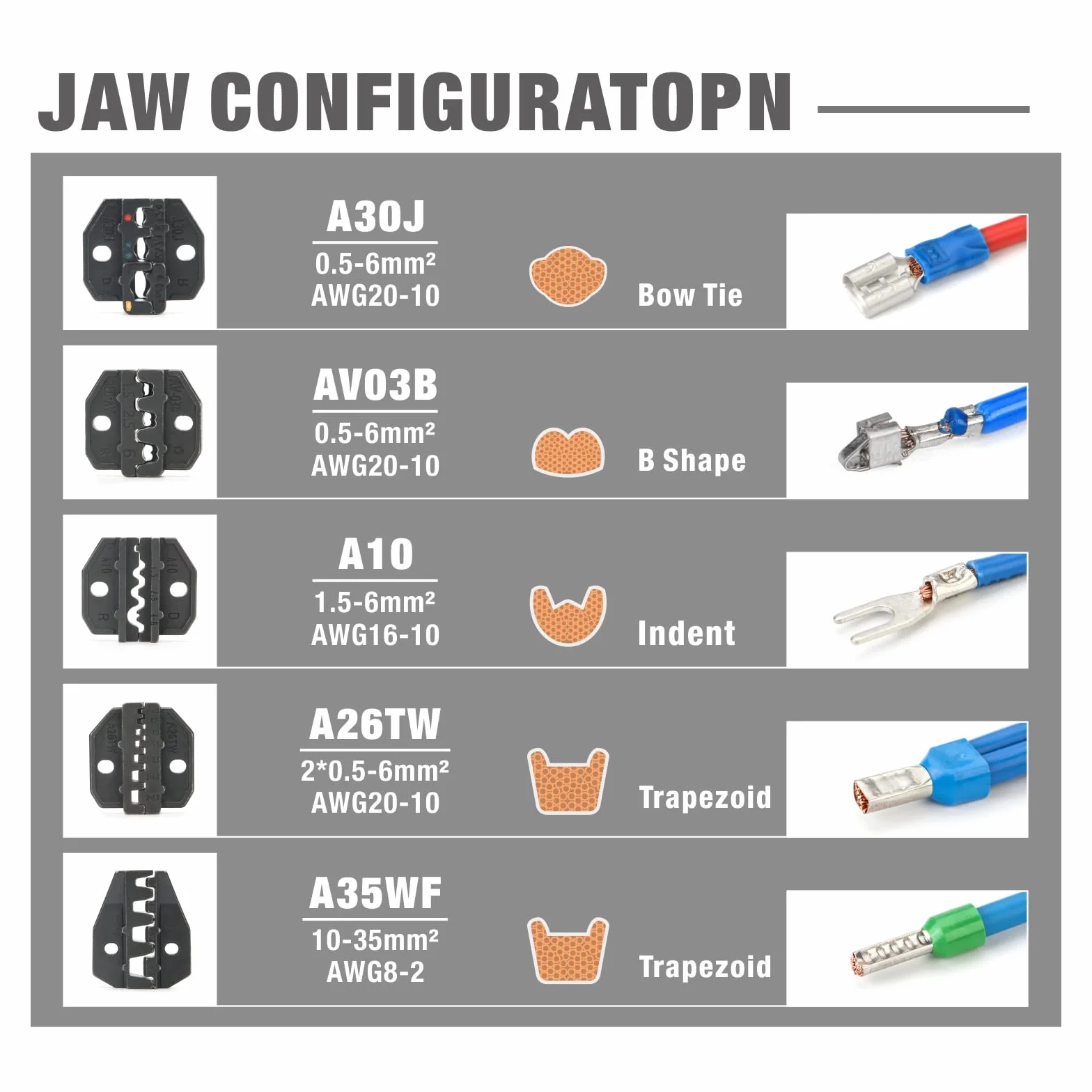 iCrimp Zestaw narzędzi do zaciskania tulejek ze ściągaczem izolacji i obcinakami do kabli 0,5-6 mm², AWG 20-10, narzędzie do zaciskania z 5 zestawami matryc w bagażniku Oxford, nieizolowane i