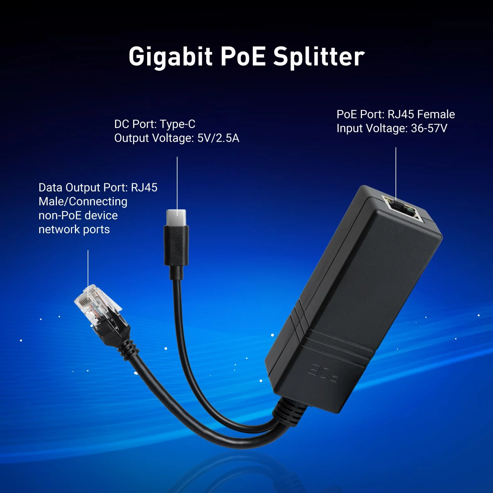 Rozdzielacz PoE Gigabitowy 5V 2,5A typu C do HomeLab