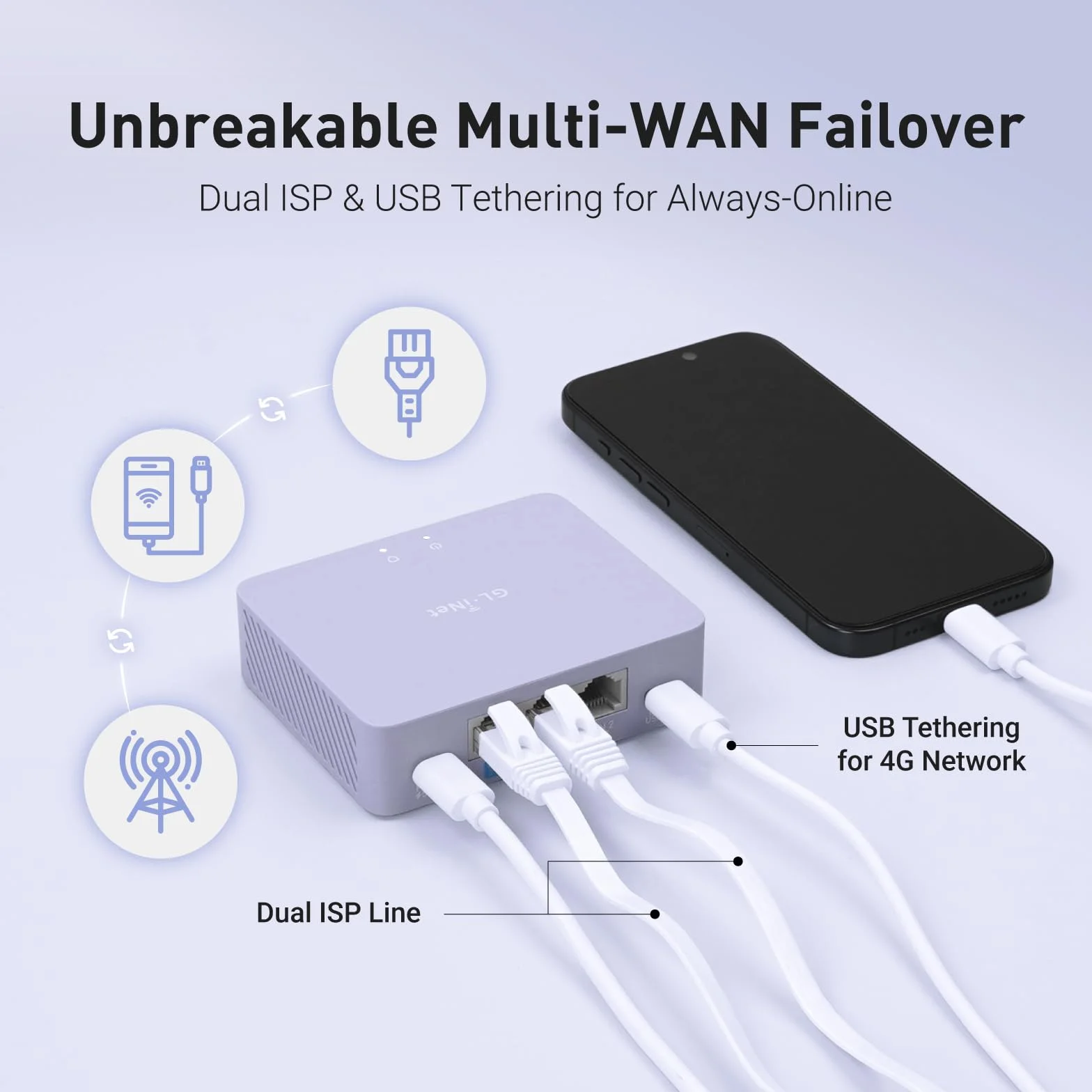 GL.iNet MT5000 (Brume 3) Szybka przewodowa bramka VPN 1100 Mb/s 3×2,5G Multi-WAN DPI OpenWrt