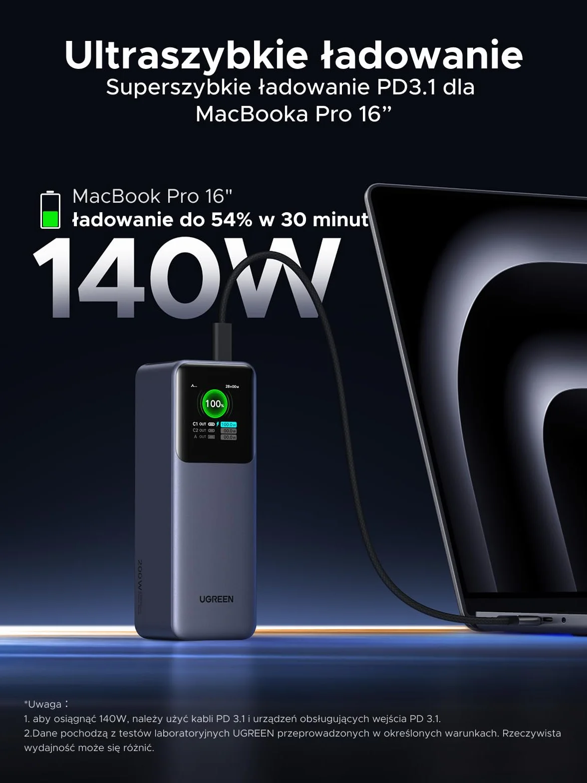 UGREEN Nexode Power Bank 25000mAh 200W z 3 portami, wyświetlacz TFT, USB C PD 3.1