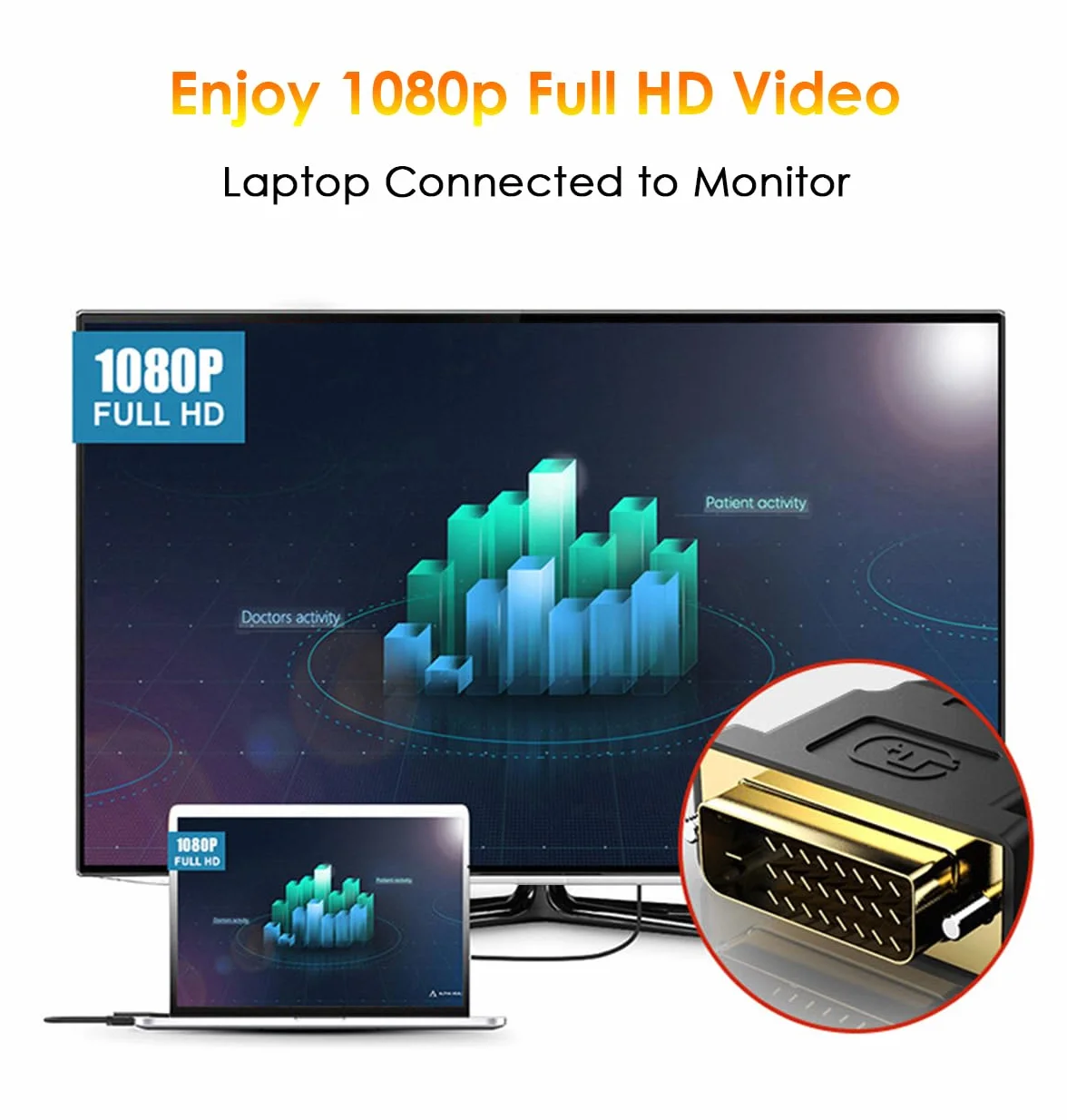Kabel adaptera HDMI na DVI 1,5 m, DVI-D (24+1) do HDMI A, dwukierunkowy kabel 1080p Full HD, kompatybilny z PC, laptopem, TV Box, projektorem, i innymi
