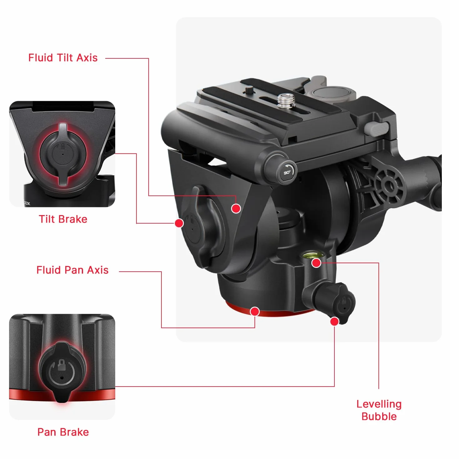 MANFROTTO Rotule Fluide 500X - MVH500XAH