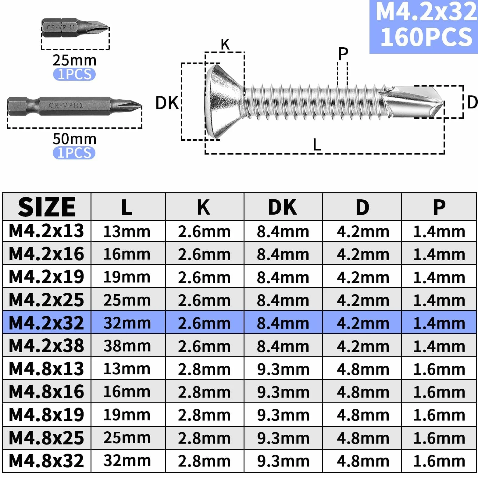 160 sztuk wkrętów samowiercących M4,2 x 32 mm, wkręty samogwintujące, ze stali nierdzewnej, z łbem stożkowym, wkręty krzyżowe, metalowe z wiertłem