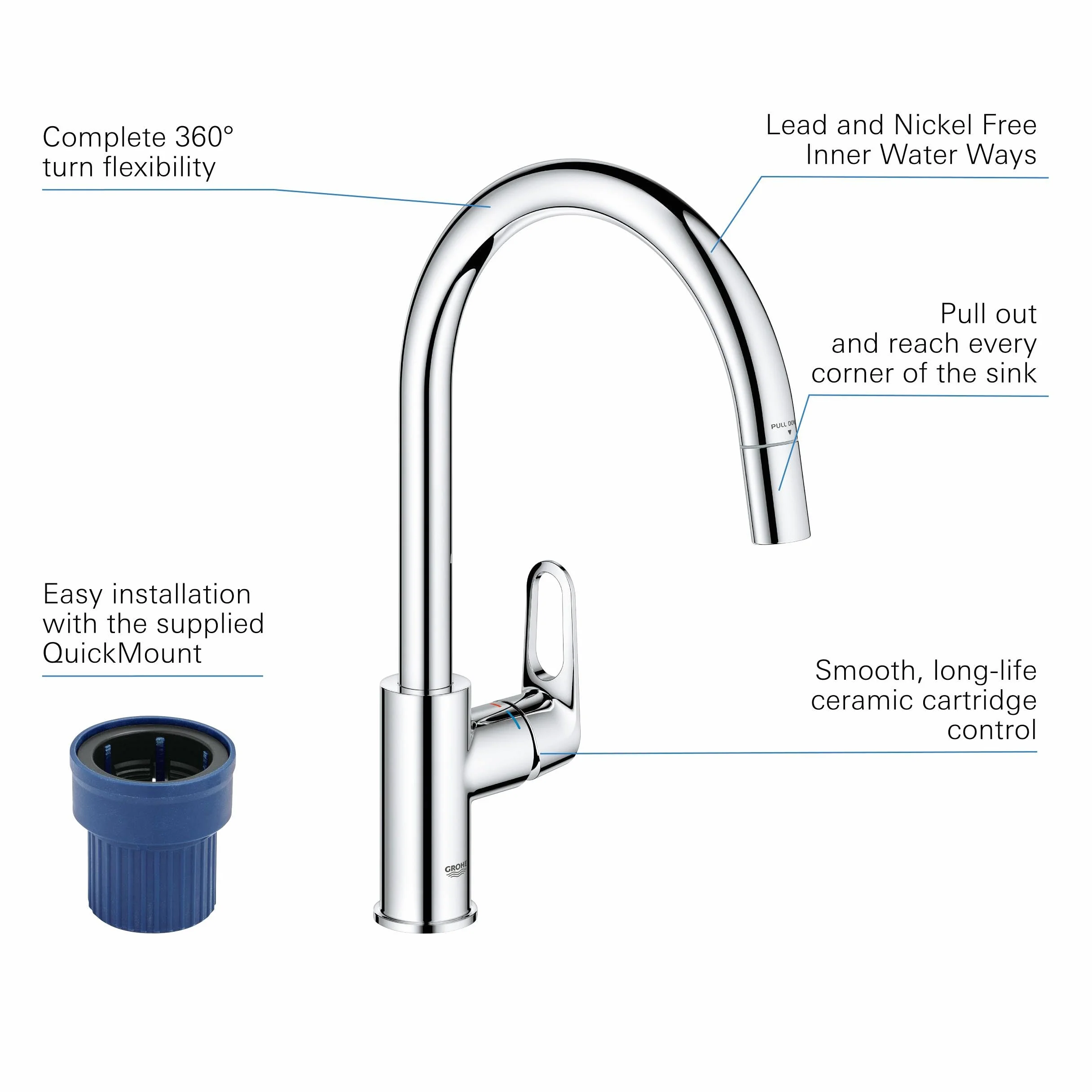 GROHE Start Flow 305690000 bateria kuchenna, wyciągana wysoka wylewka, kształt C, obracana o 360°, instalacja QuickFix, ekologiczny ogranicznik przepływu, chrom