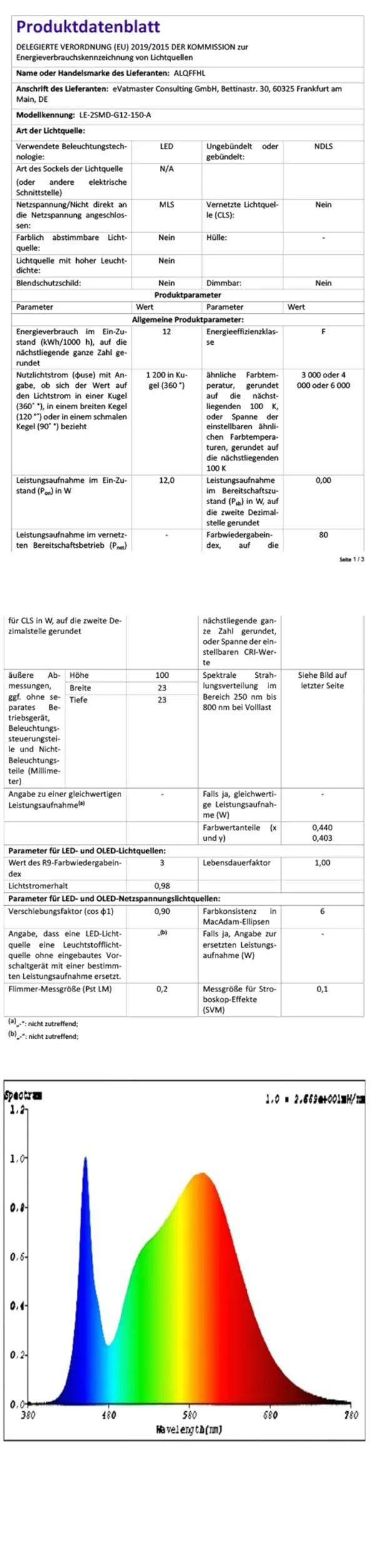 G12 LED 15 W, dwukierunkowa żarówka kukurydziana (odpowiednik 120 W Halogen/żarowa), 1500 lumenów, oświetlenie sufitowe, projektor do domu, ulicy, garażu, krajobrazu, magazynu, 4 sztuki (naturalna