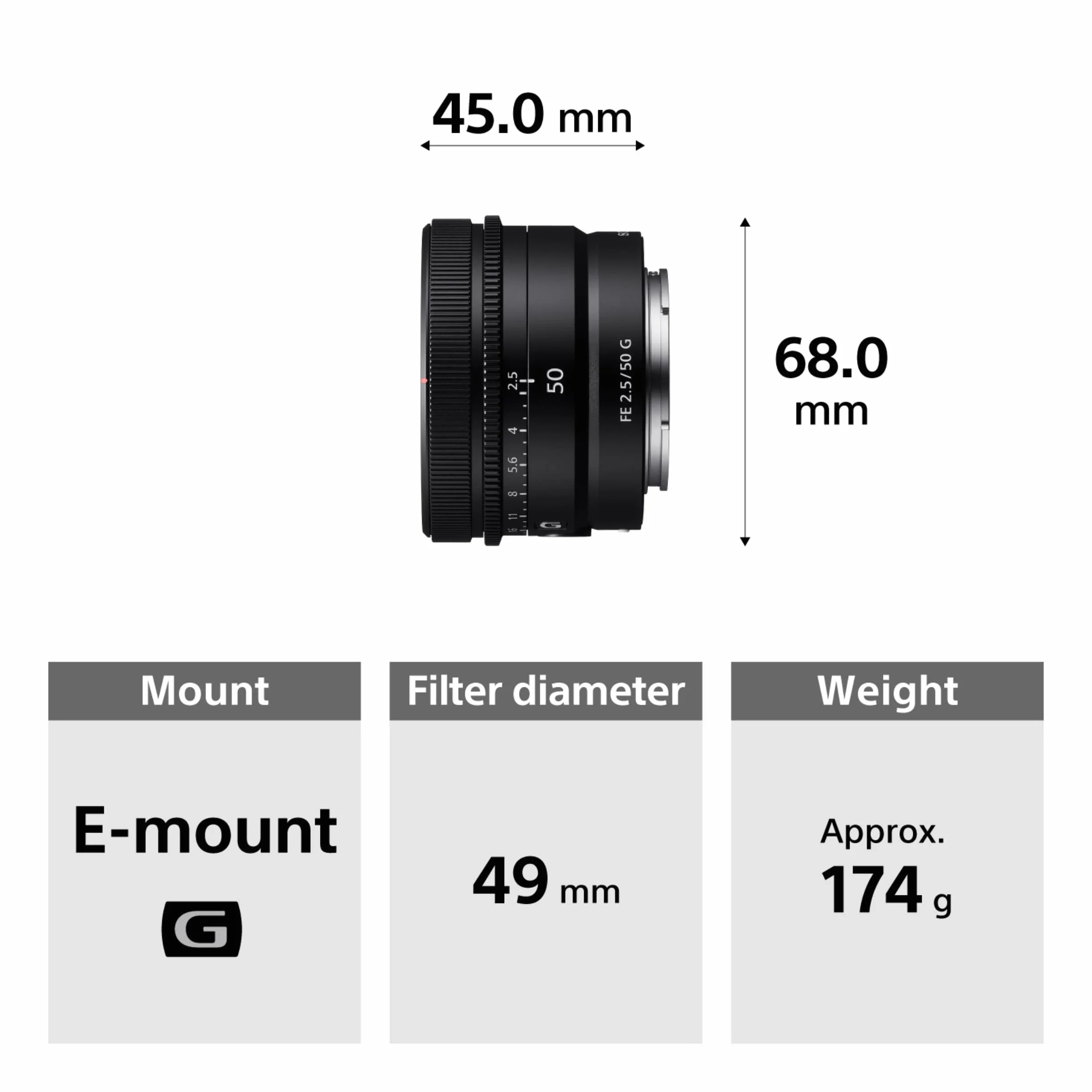 Sony FE 50mm f/2.5 G Sony FE 50mm f/2.5 G pełnoklatkowy obiektyw stałoogniskowy E-mount | kompaktowy, jasny f/2.5, szybki AF, idealny portret, street, podróże i wideo (SEL50F25G)