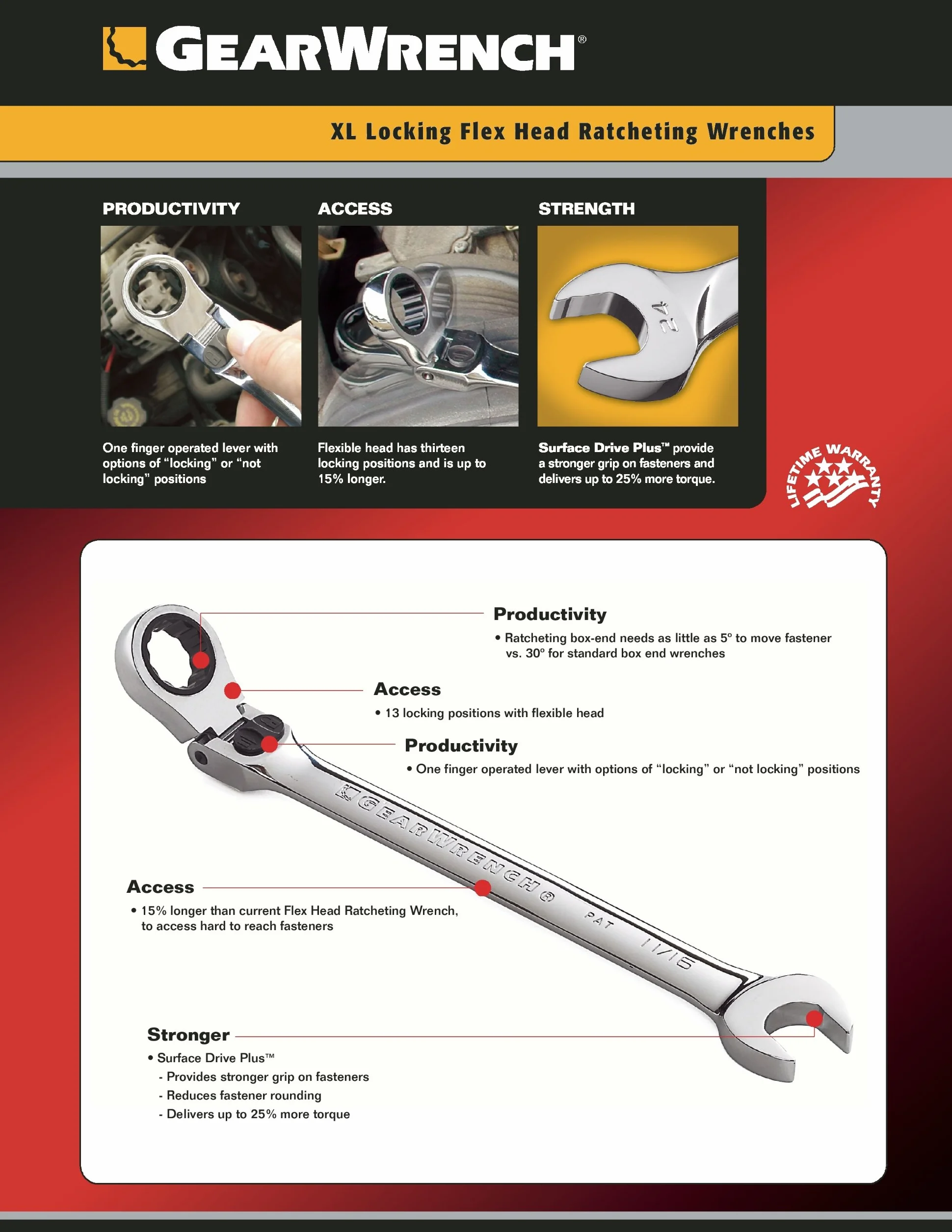 GEARWRENCH Zestaw kluczy płasko-oczkowych 8 szt., 12 pt. XL, SAE - 85798