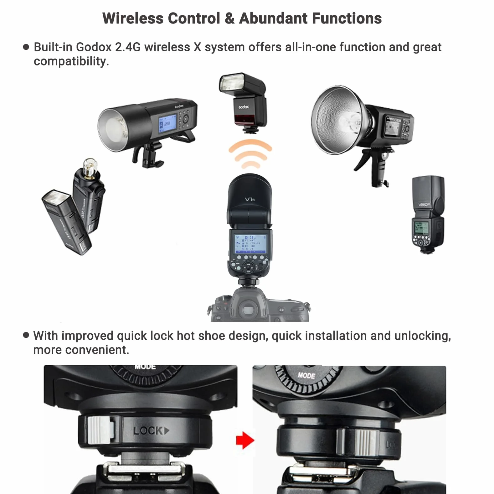 Godox V1-C lampa błyskowa do kamery Canon 2,4G HSS TTTL 1/8000 480 Full Power Shots LED