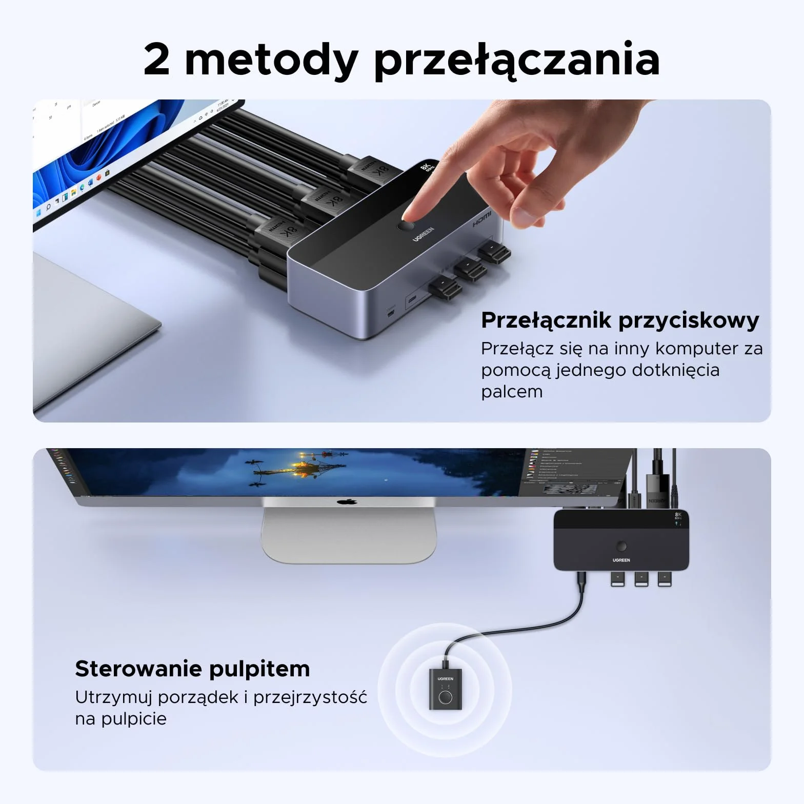 UGREEN Przełącznik KVM HDMI DisplayPort 8K60Hz 3 monitory 4 porty USB 3.0